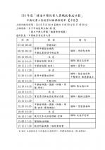 114年度「精進中藥從業人員職能養成計畫」中區課程資訊及名單